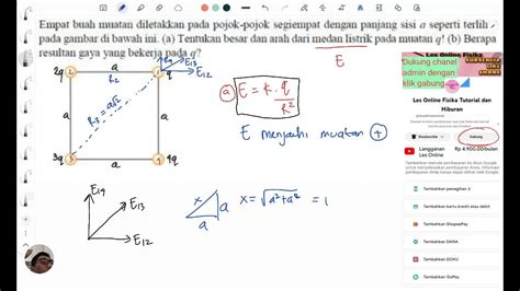 Menghitung Besar Dan Arah Medan Listrik Pada Muatan Q Sudut Di Segiempat Dari Q1 Q2 Q3 Q4 Youtube