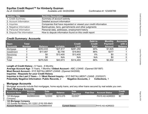 Sample Credit Report