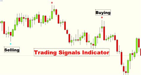 Trading Signals Forex Indicator For Mt4 Free Download Forexcracked