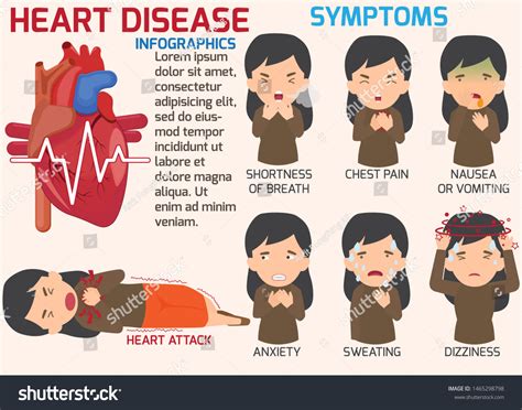 Infographics Symptoms Heart Disease Acute Pain Stock Vector (Royalty ...