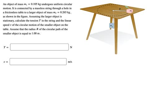 Solved R M An Object Of Mass M1 0 105 Kg Undergoes Chegg