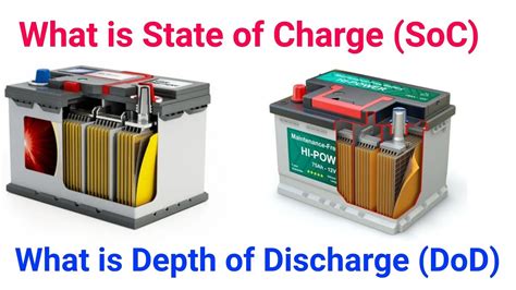 What Is The State Of Charge Soc And Depth Of Discharge Dod Of A