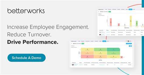 Betterworks on LinkedIn: PPC Landing Page - Performance Management 