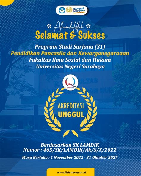 Selamat Dan Sukses Program Studi S1 Ppkn Mendapatkan Akreditasi Unggul