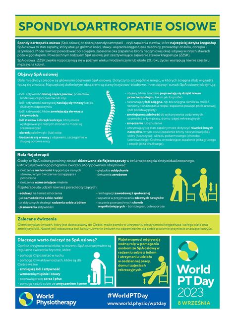 Światowy Dzień Fizjoterapii 2023 Stowarzyszenie Fizjoterapia Polska