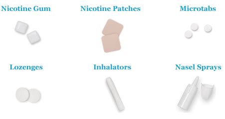 Nicotine Gum And Patch