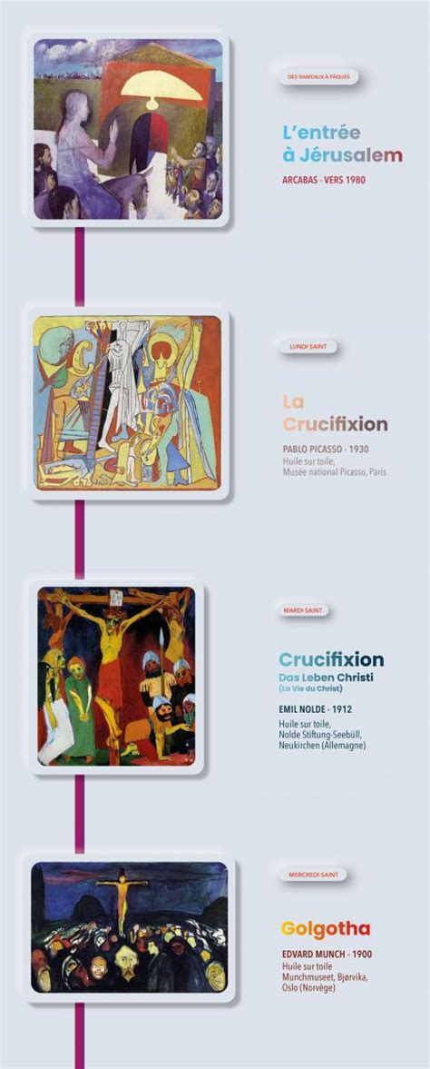 D art en art pour la Semaine Sainte Diocèse de Saint Dié