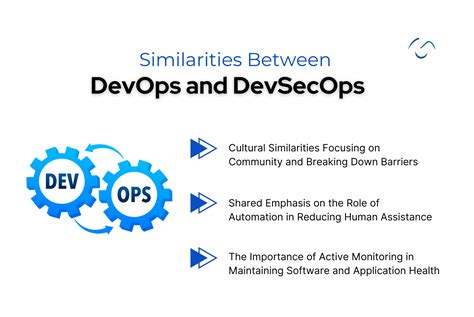 Devops Vs Devsecops Big Differences And Similarities Ongraph