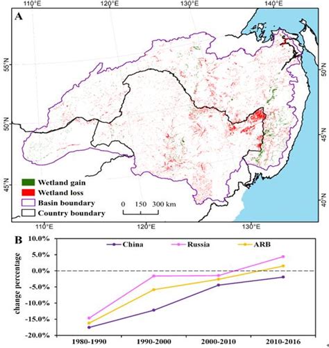 东北地理所在黑龙江流域湿地变化及直接驱动因素研究方面取得重要进展 中国科学院东北地理与农业生态研究所