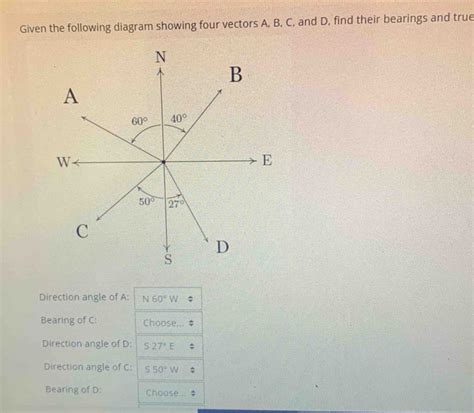 Given The Following Diagram Showing Four Vectors A B C And D Find