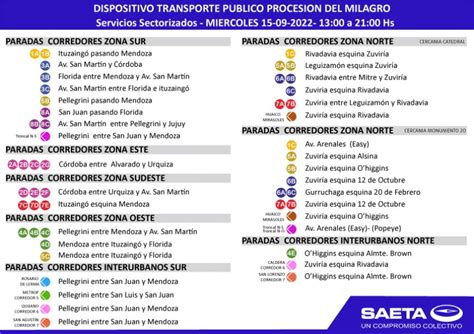 Noticia Semana Del Milagro Estos Son Los Dispositivos Especiales De