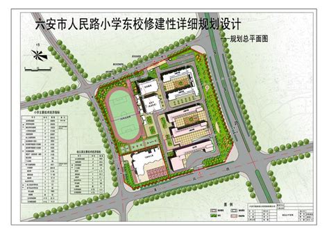 关于六安市人民路小学东校扩建规划方案的批复六安市自然资源和规划局