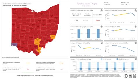 Well, Shit: Hamilton County Turns Purple — the Worst Level — on Ohio's ...