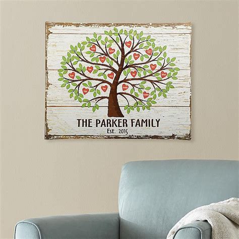 39+ Family tree canvas pictures ideas in 2021 | orchidtree