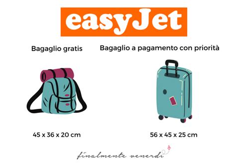 Bagaglio A Mano Le Regole Delle Compagnie Aeree Low Cost Aggiornate