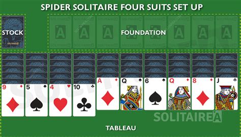 Play Spider Solitaire 4 Suits The Game for Experienced Players