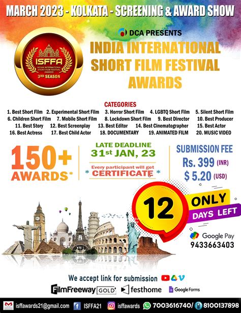 Short Film Festivals In India Nessa Zitella