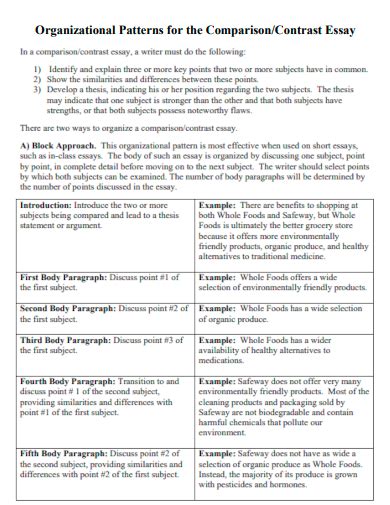 Compare And Contrast Essay Example How To Write Format Pdf