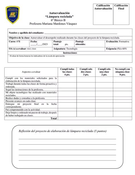 Autoevaluación tecnología profe social