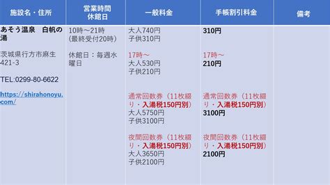 障害者手帳割引が使える日帰り温泉施設♨茨城版②♨ 2 シンビーオ