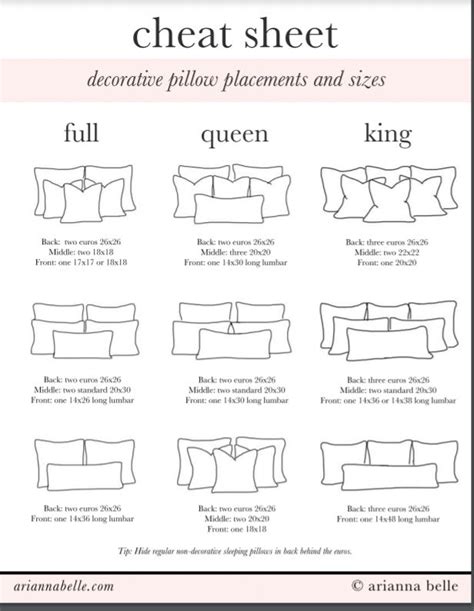 Decorative bed pillow size guide | Bedroom interior, Bedroom makeover ...