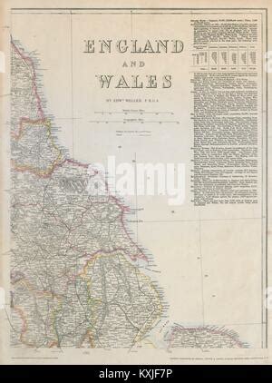 England North East Coast Lincs Yorks Durham Northumbs Berwick Weller