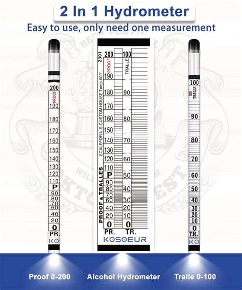 Kit de medidor de alcohol hidrómetro hidrómetro de alcohol 0 200 a