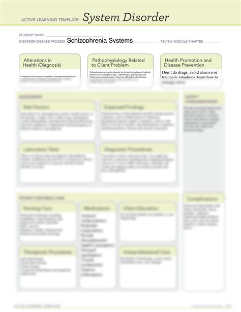 Solution Ati System Disorder Schizophrenia Systems Studypool