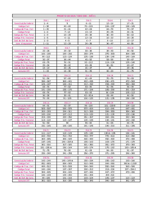 Projeto Lei Seca Todo Dia Mes Dia Di C Digo Trib Nacional