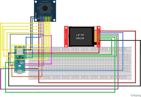 Tutorial : TinyML with OV7670 Camera module! - Arduino Project Hub