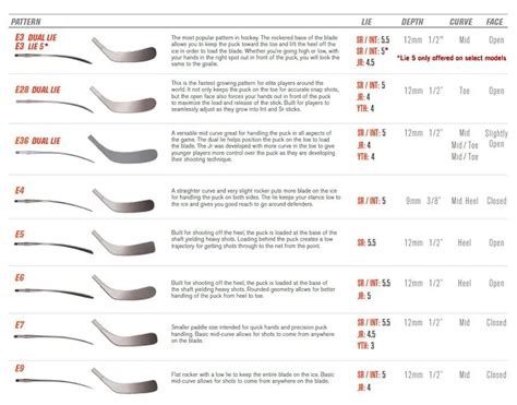 Ice Hockey Stick Length Chart New Product Ratings Special Offers