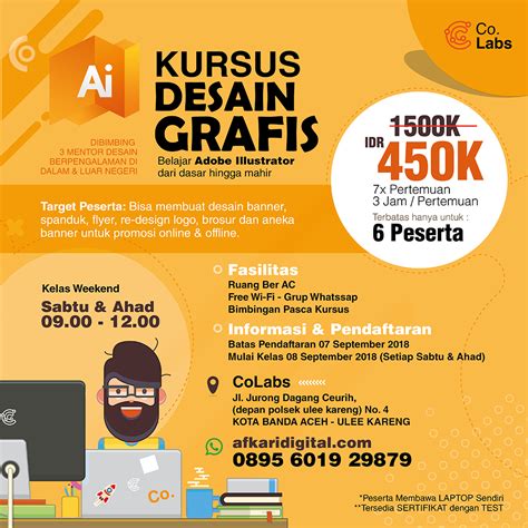 Kursus Desain Grafis Komunikasikan Ide Dan Gagasan Dengan Mind Mapping