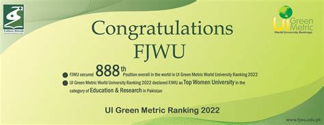 Welcome To Fjwu Fatima Jinnah Women University