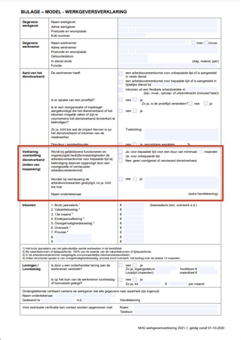 De Mogelijkheden Voor Een Hypotheek Zonder Vast Contract Viisi