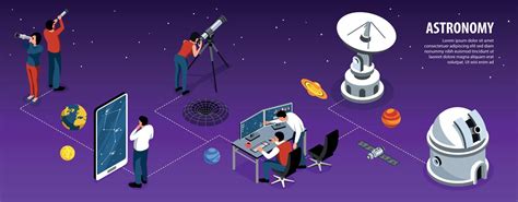 Astronomy Isometric Infographics 6243097 Vector Art At Vecteezy