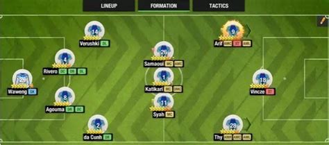 Taktik Terkuat Top Eleven Terbaik 2021 Taktik Top Eleven