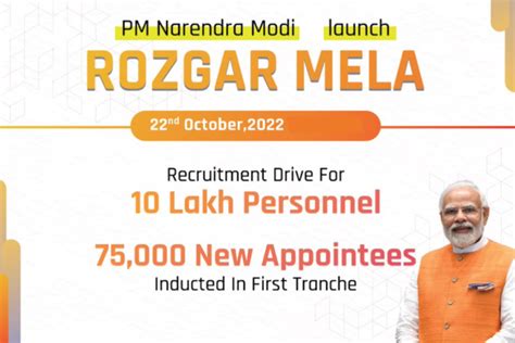 PM Rojgar Mela 2023 Registration Modi Job Scheme Online Form