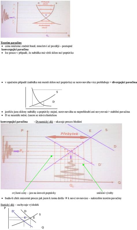 1 Úvod do ekonomie základní ekonomické vztahy PDF Free Download