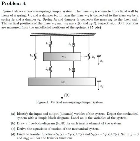 SOLVED Text Problem 4 Figure 4 Shows A Two Mass Spring Damper System