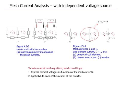 PPT Chapter 4 Methods Of Analysis Of Resistive Circuits PowerPoint