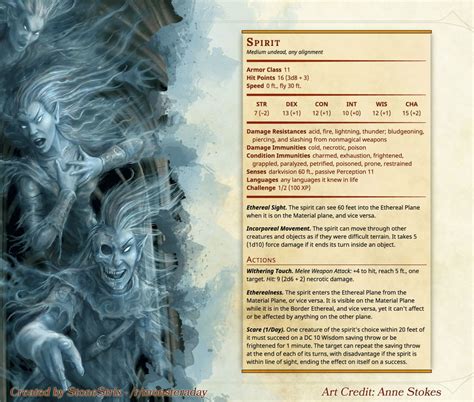 Dnd 5e Homebrew — Monsters By Stonestrix