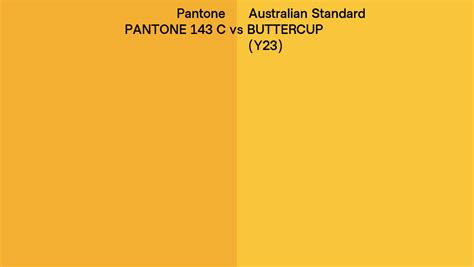 Pantone 143 C Vs Australian Standard Buttercup Y23 Side By Side