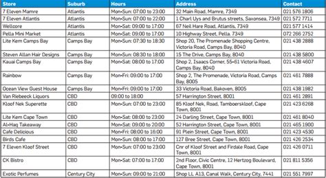 Everything You Need To Know About Using Myciti Buses In Cape Town