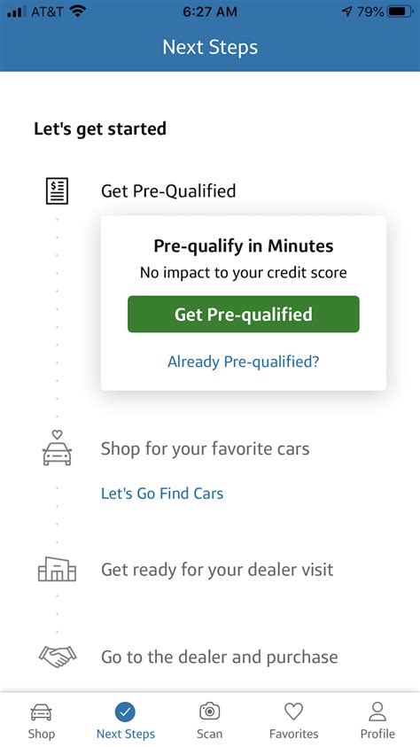 I Used Capital One Auto Navigator To Buy My Car A Girls Guide To Cars