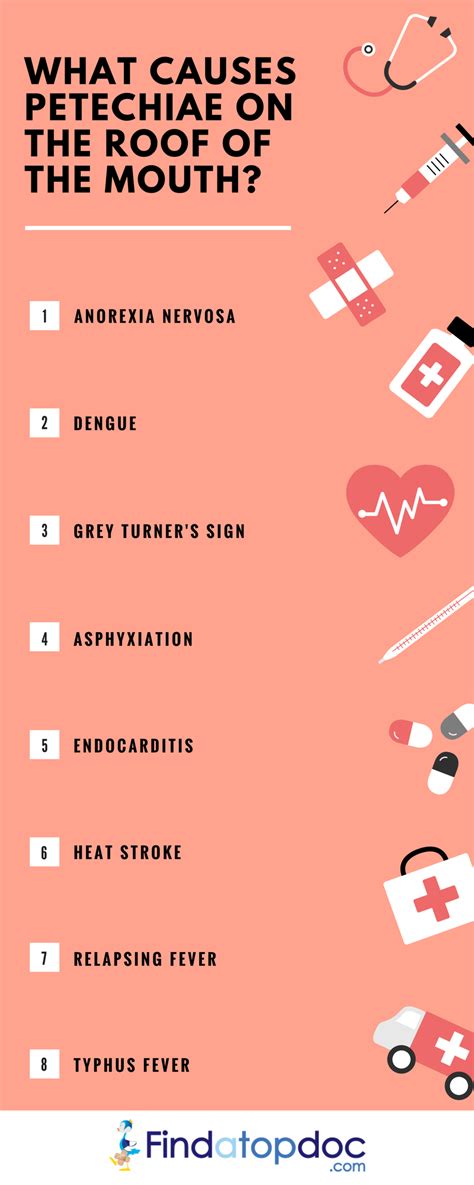 What is Petechiae, and What are its Causes.