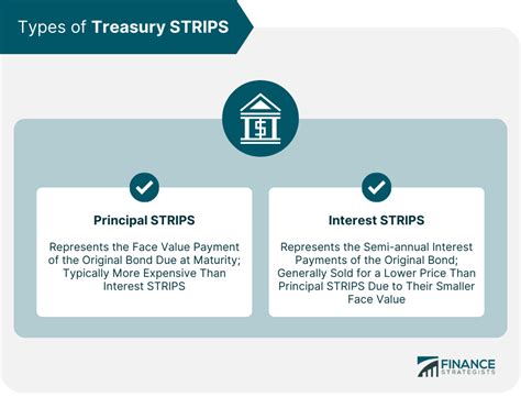 Treasury Strips Meaning How They Work Types Pros Cons