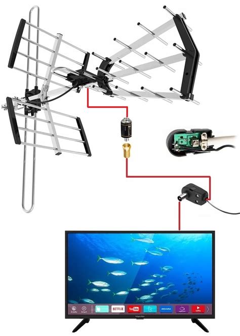 Antena TV Kierunkowa Siatkowa DVB T2 Combo MUX8 Wzmacniacz LB900 Libox