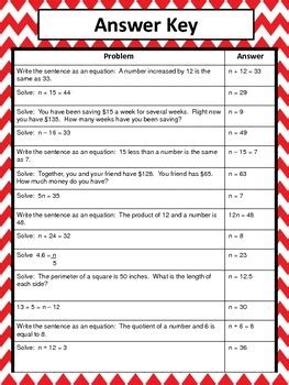 One Step Equations Scavenger Hunt By Math Hands On TpT