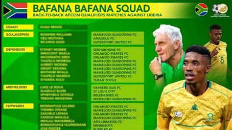 BAFANA BAFANA FINAL SQUAD ANNOUNCED YouTube