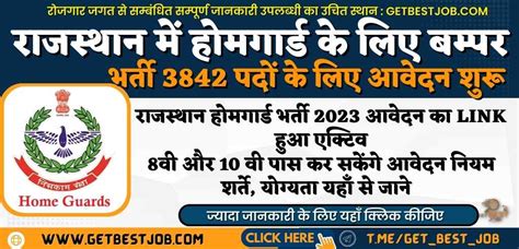 Rajasthan Home Guard Recruitment 2023